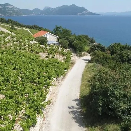 Robinson Dingac Gornji Dingač